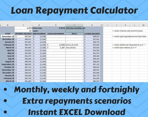 Loan Repayment Calculator / Tracker - EXCEL- Instant digital download - Home loan / Car loan / Loan Payoff Tracker by PurpleElephantArtCo on Etsy Loan Payoff Tracker, Organize Money, Snowball Debt, Debt Payoff Tracker, Savings Calculator, Loan Payoff, Loan Calculator, Car Loan, Car Payment