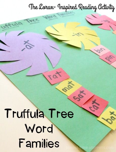 Sort through word families with the Lorax Inspired Truffula Trees Reading Activity from School Time Snippets. Pinned by SOS Inc. Resources. Follow all our boards at pinterest.com/sostherapy/ for therapy resources. Dr. Suess, Word Family Reading, Daycare Projects, Truffula Tree, Dr Seuss Preschool, Dr Seuss Classroom, Truffula Trees, Dr Seuss Activities, Dr Seuss Crafts