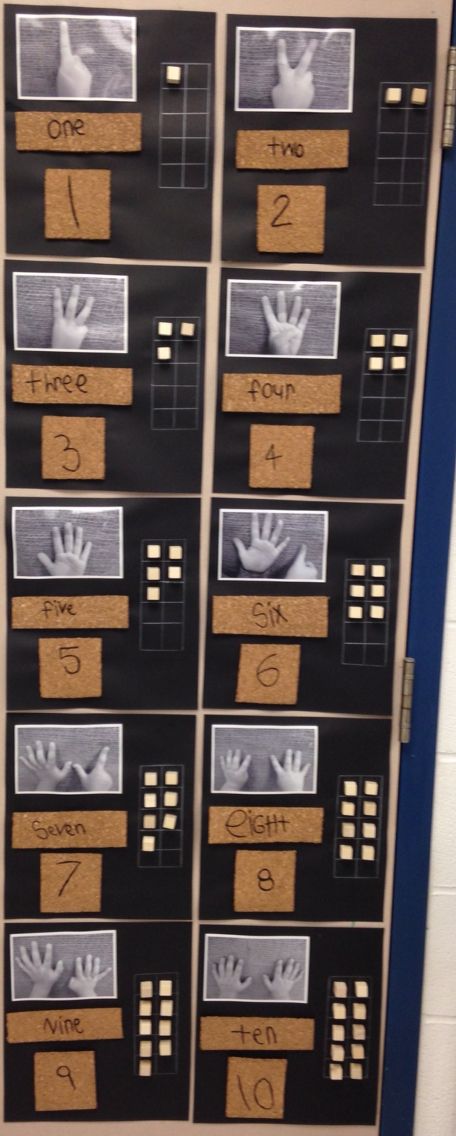 Reggio Number Display, Reggio Math, Number Activities Preschool, Math Centres, Reggio Classroom, Numbers Kindergarten, Numbers Preschool, Kindergarten Class, Pre Kindergarten