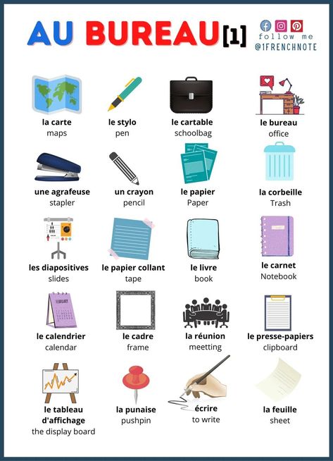 French Language Learning Kids, English To French, French Language Basics, Learn French Fast, French Practice, French Flashcards, Basic French Words, Sign Language Words, French Teaching Resources