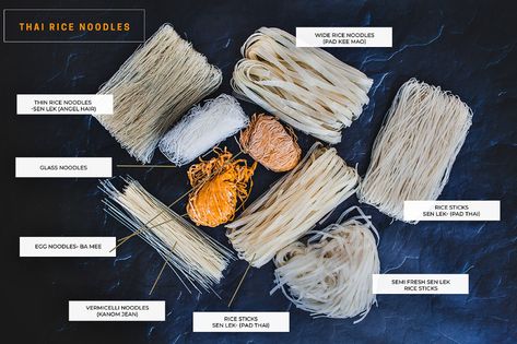 Thai Rice Noodles Different Types Of Rice, Types Of Rice, Thai Rice Noodles, Noodles Ideas, Thai Rice, Thai Noodles, Rice Noodle, Vermicelli Noodles, Glass Noodles