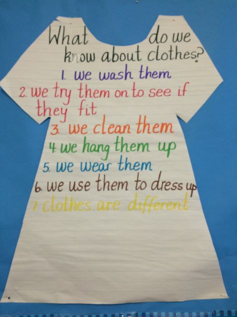 Clothes Preschool Craft, Clothes Curriculum Preschool, Clothing Study Ideas Preschool, Teaching Strategies Clothing Study, Learning About Clothes Preschool, Preschool Clothing Crafts, Clothing Lessons For Preschool, Preschool Activities About Clothes, Clothing Lesson Plans Preschool