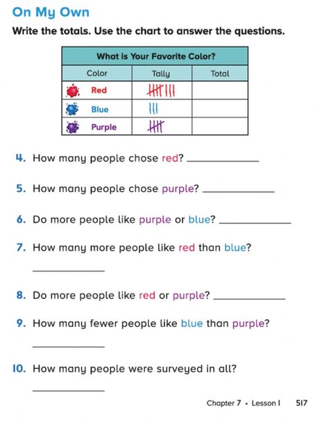 Tally Marks Worksheet For Grade 3, Tally Marks Activities, Tally Chart Worksheet, Tally Marks Worksheet, Tally Worksheets, Tally Graphs, Australian Money, Data Handling, Tally Chart