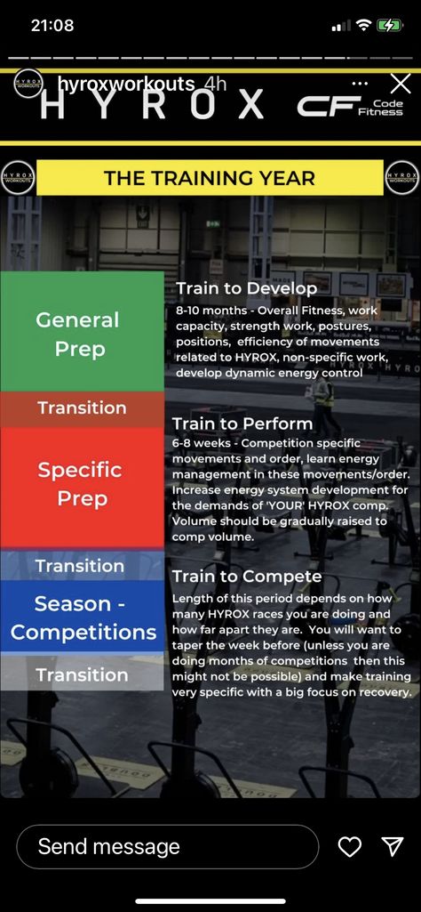 Hyrox Training Plan Beginner, Hyrox Training, Energy System, Training Plan, How To Increase Energy, Fitness Training, Crossfit, Cardio, Conditioner