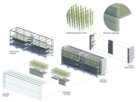 vertical harvest urban farm by e/ye design under construction Urban Farming Architecture, Vertical Farm, Floating Architecture, Vertical Farming, Urban Agriculture, Urban Farm, Ice Rink, Green Architecture, Farm Design