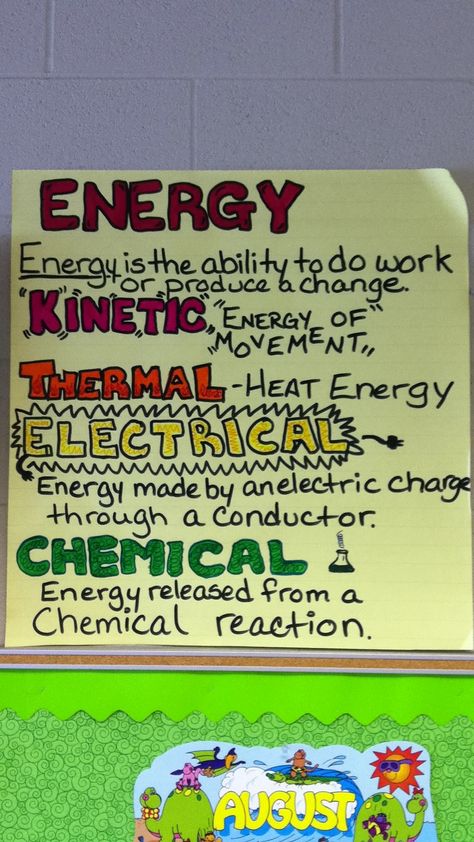 Types of Energy Anchor Chart - what kind o energy are you today? Types Of Energy Anchor Chart, States Of Matter Anchor Chart, Energy Anchor Chart, Matter Anchor Chart, Types Of Energy, Fourth Grade Science, Science Anchor Charts, Classroom Anchor Charts, 8th Grade Science