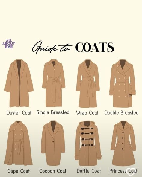 Jacket Types Women, Types Of Coats For Women, Lisa Clothes, Women Coat Outfit, Suit Vest Women, Type Of Jacket, Sewing Pattern Pieces, Coat Types, Types Of Suits