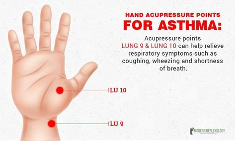 Natural Asthma Remedies, Asthma Remedies, Asthma Relief, Acupressure Therapy, Hand Reflexology, Acupressure Massage, Asthma Symptoms, Asthma Attacks, Acupuncture Points