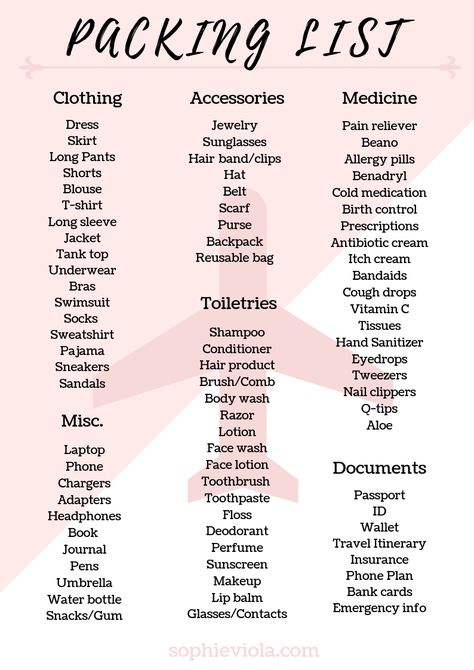 Christmas Vacation Packing List, Work Trip Essentials, Packing For Overseas Travel, Italy Vacation Packing List, College Abroad Packing Lists, Field Trip Packing List School, What To Pack For A Field Trip, Things To Pack For A School Field Trip, Moving Abroad Checklist Packing Lists