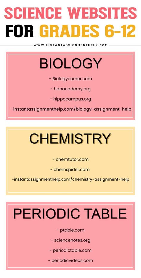 Science Websites for Students, Help in homework, Study tips Biology Hacks Study Tips, Websites For Maths Students, Website For Science Students, Best Website For Science Student, How To Be Good At Science, Science Websites For Grades 6-12, Study Routine For Science Students, Tips For Science Students, Websites For Students To Study