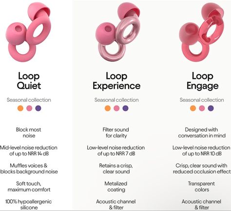 Loop Quiet Ear Plugs for Noise Reduction – Super Soft, Reusable Hearing Protection in Flexible Silicone for Sleep, Noise Sensitivity & Flights - 8 Ear Tips in XS/S/M/L – 27dB Noise Cancelling Noise Sensitivity, Ultra Music Festival, Body Smells, Hearing Protection, Background Noise, Loud Noises, Ear Plugs, Sound Design, Noise Reduction