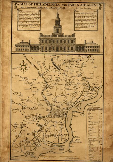 1750 to 1754 Pennsylvania Maps Birds Eye View Map, Wood Gallery Frames, Independence Hall, Philadelphia Pennsylvania, Old Maps, Old Map, Historical Maps, Vintage Maps, Vintage Birds