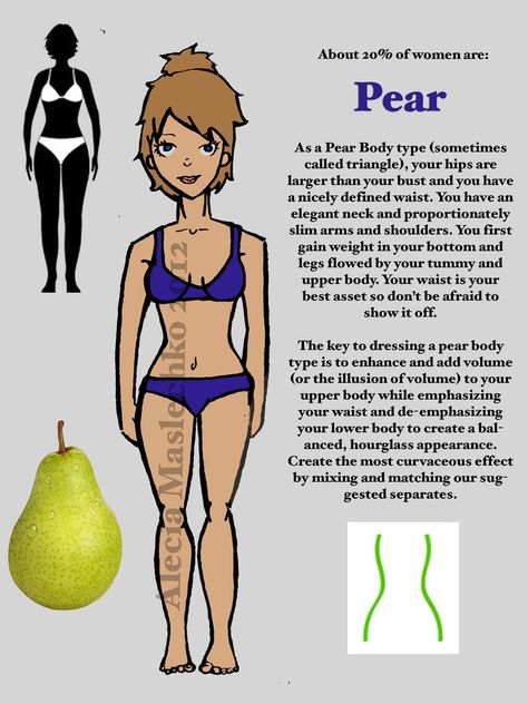 Spoon Body Shape, Pear Body Shape Outfits, Female Body Shapes, Fashion 23, Female Silhouette, Clothing Tips, Pear Body, Pear Body Shape, Crazy Stuff