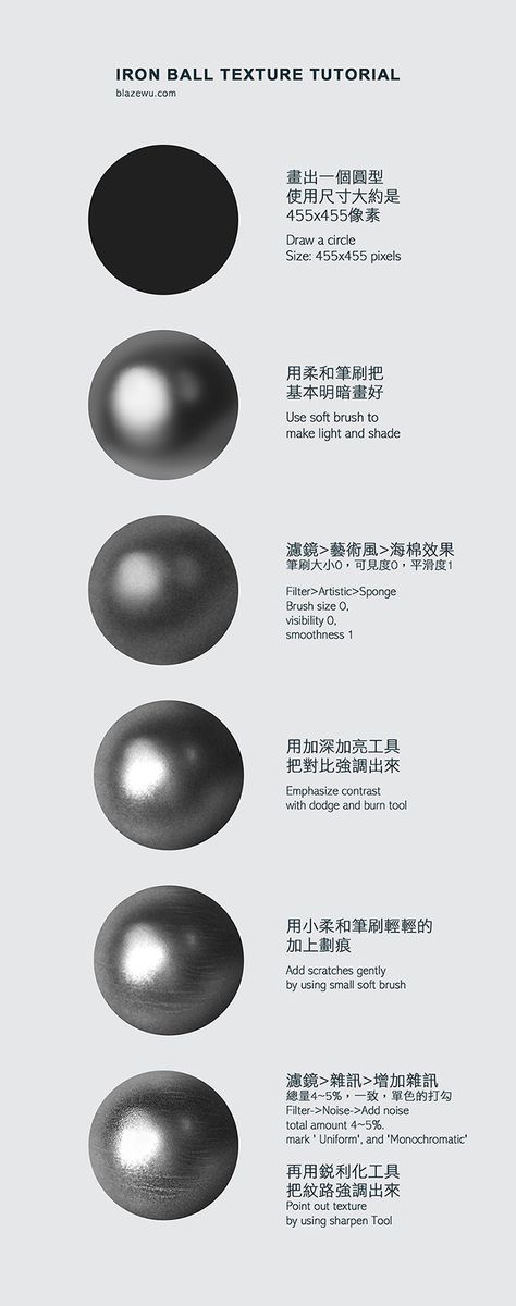 IRON BALL TEXTURE TUTORIAL by blazewu Iron Texture Drawing, How To Draw Metal Texture, Metal Texture Drawing, Material Drawing, Texture Tutorial, Drawing Metal, Metal Drawing, Digital Illustration Tutorial, Digital Painting Techniques