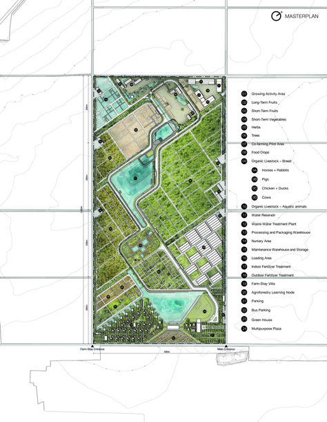 Gallery of Organic Farm in Cuchi, Vietnam Will Promote Closed-Cycle Organic Farming - 6 Landscape Farm Design, Farm Site Plan Design, Farm Architecture Projects, Farming Graphic Design, Farm Masterplan, Farm Plans Layout Design, Farm Design Layout, Farm Landscaping Ideas, Farm Landscape Design