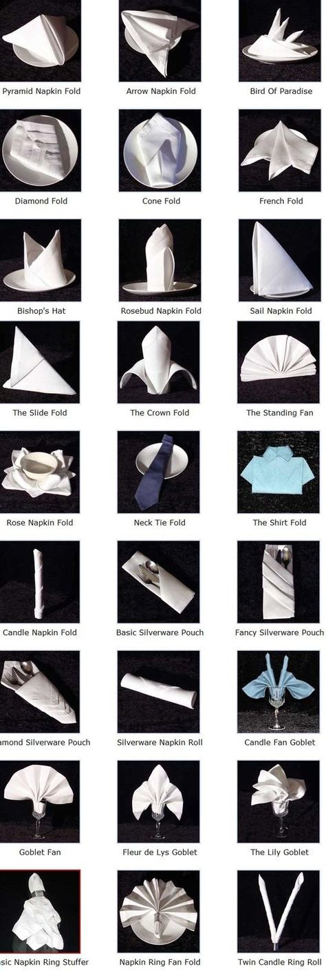 fold a napkin----SO COOL A CHART STEP BY STEP ON NAPKIN DESIGN FOLDING by esmeralda Diy Napkin Folding, Napkin Folding Tutorial, Dining Etiquette, Tafel Decor, Diy Napkins, Napkin Design, Napkin Folding, Wrapping Ideas, Banquet Hall