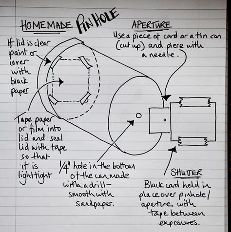 Parts Of A Camera, Digital Pinhole Photography, Pinhole Camera Diy, Pin Hole Camera Diy, Pin Hole Camera, How To Make A Pinhole Camera, Pinhole Camera Photos, High School Photography, Pinhole Photography