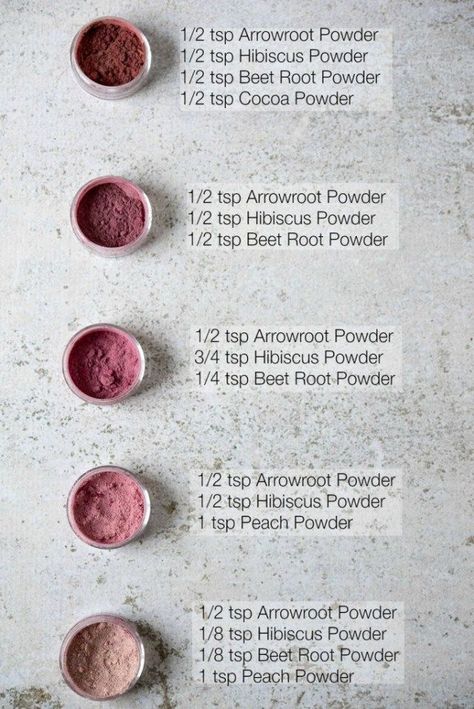 DIY Blush by Thriving On Paleo Diy Blush, Make Up Diy, Makeup Recipes, Săpunuri Handmade, Homemade Makeup, Homemade Cosmetics, Diy Kosmetik, Natural Blush, Diy Cosmetics