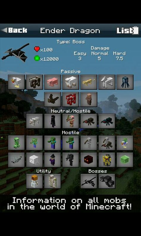 Minecraft Cheat Sheet, Minecraft Knowledge, Minecraft Charts, Minecraft Beads, Minecraft Building Guide, Leaf Identification, Minecraft Fanart, Minecraft Cheats, Minecraft Interior