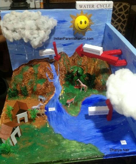 Hydrosphere Project, Water Cycle Model, Landform Projects, Water Cycle Experiment, Water Cycle Project, Geography Project, School Science Projects, Science Models, Model School