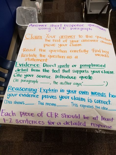 Cer Examples, Cer Anchor Chart, Srsd Writing, Cer Writing, Science Anchor Charts, Classroom Anchor Charts, Math Anchor Charts, Central Idea, Inclusive Education