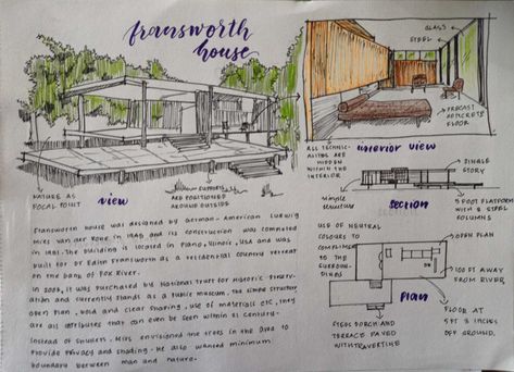 Fransworth house sketch - architectural sketch - history of architecture Farnsworth House Sketch, History Of Architecture, Farnsworth House, 3d Sketch, Architecture Portfolio Design, House Sketch, Country Retreat, Architectural Sketch, Steel House