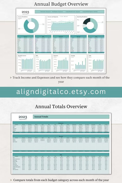 Savings, Debt Payoff, Finance Dashboard. This spreadsheet is very simple to use. The instructions guide you through a few areas to fill out information and the spreadsheet will do all the math and calculations for you. #ExcelBudgetSpreadsheet #BudgetSpreadsheet #MoneyManagerforExcel Budget Dashboard, Excel Budget Spreadsheet, Finance Dashboard, Excel Budget Template, Financial Budget, Excel Budget, Budgeting Tools, Budget Spreadsheet, Budget Tracker