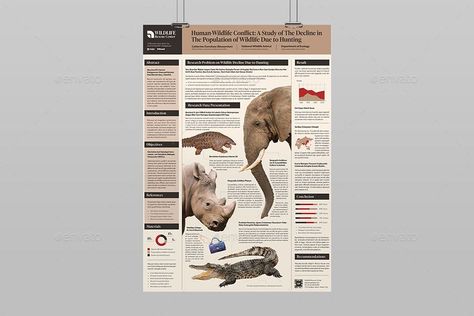 Scientific Case Study Poster Template Poster With Information, Scientific Poster Design Templates, Academic Poster Design, Scientific Research Poster, Poster Study, Poster Layouts, Study Poster, Scientific Poster Design, Graphic Tshirt Outfit