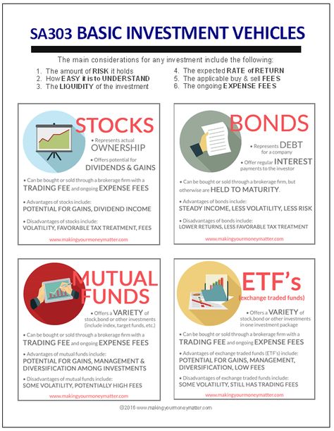 AWESOME summary in this handout (to a free class!) that summarizes stocks, bonds, mutual funds and ETF's.  JUST GET STARTED! Memes Gretchen, Finanse Osobiste, Money Strategy, Investing 101, Investing Strategy, Money Management Advice, Mutual Funds, Investment Tips, Money Saving Strategies