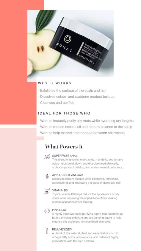 Infographic about hair care that encourages hair growth by exfoliating the scalp Scalp Purifying Scrub Monat, Monat Scalp Scrub, Monat Scalp Purifying Scrub, Flakey Scalp, Monat Haircare, Monat Business, Oily Roots, Exfoliate Scalp, Tartaric Acid