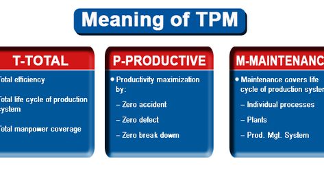 Total Productive Maintenance, Employee Morale, Small Group Activities, Preventive Maintenance, What Is Meant, Job Work, Group Activities, Life Cycles, Teamwork