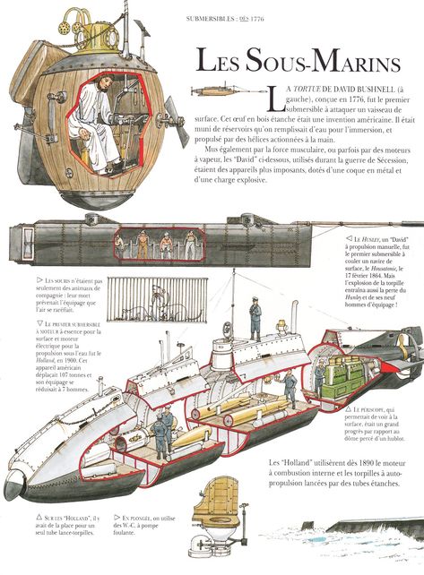 Military Tactics, Amphibious Vehicle, Aircraft Mechanics, Boat Projects, Naval History, Rc Boats, Boat Plans, Boat Design, Navy Ships