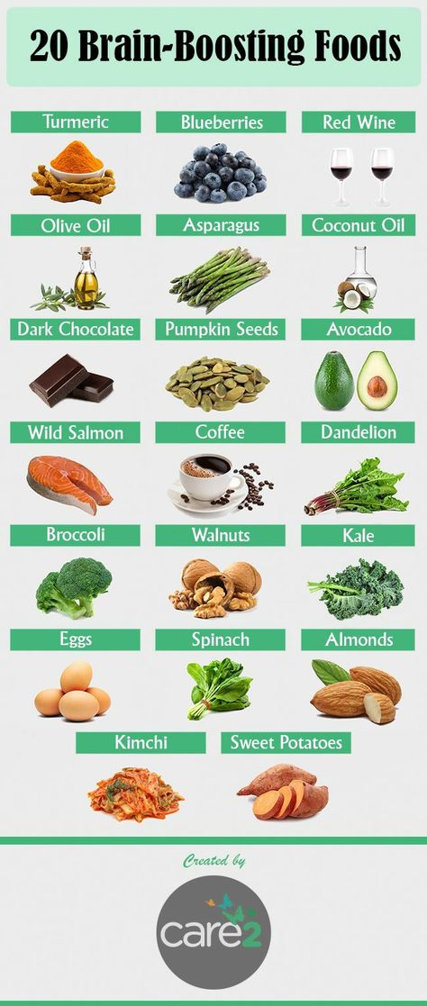 CHART TWENTY BRAIN BOOSTING FOODS Brain Healthy Foods, Brain Boosting Foods, Back To University, Mind Diet, Corps Idéal, Brain Boost, Healthy Brain, Brain Food, Improve Memory