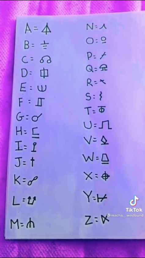 Enderman Language, Ranboo Minecraft, Minecraft Enderman, Fictional Languages, Different Alphabets, Cool Symbols, Alphabet Code, Diary Writing, Writing Code