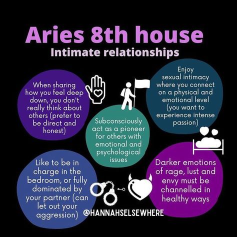 Hannah’s Elsewhere (Han)⚡️ on Instagram: "Let’s look at the 8th house cusp rulerships 🌶 the 8th house is associated with intimacy, vulnerability, emotional bonding and sexuality. Intimacy can be experienced and built in many different ways. When we become really close to someone, go for therapy, share resources, have a child or marry (as examples) our 8th house is activated. However, unresolved issues come to the surface within our intimate relationships. Think of how many people are often on t Libra 2nd House, Emotional Bonding, Daily Magic, Unresolved Issues, Gemini Rising, Planet Signs, Trust In Relationships, Love Astrology, Witchcraft Spell Books