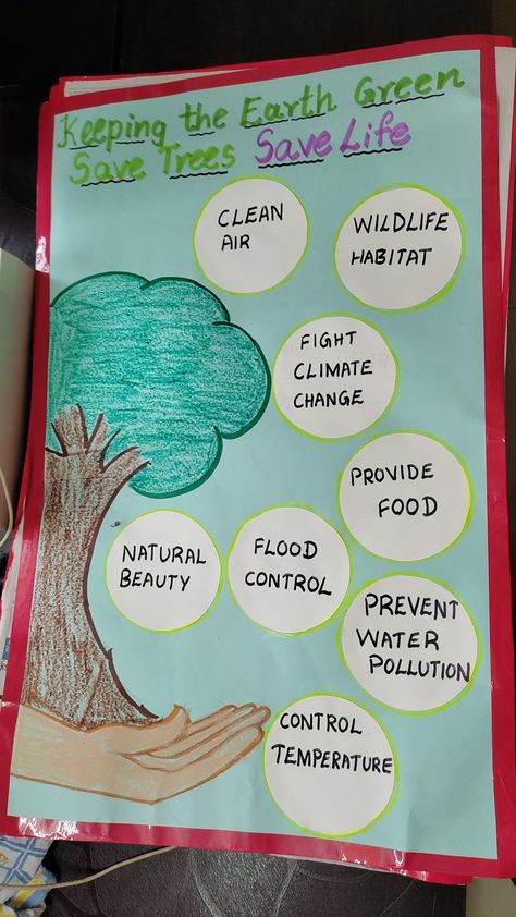 Green Day Poster For Kids, Environment Chart Ideas, Poster Making Topics, Uses Of Trees, Tlm Ideas, Save Earth Posters, Save Water Poster Drawing, Eagle Cartoon, Earth Day Drawing