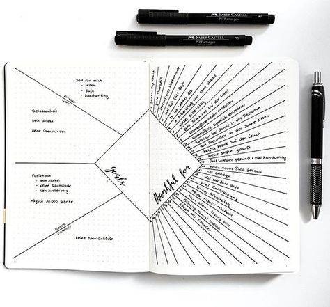 Bullet Journal Tracking, Bullet Journal Calendrier, Bullet Journal Mood Tracker, Journal Guide, Minimalist Bullet Journal, Bullet Journal Weekly Layout, Bullet Journal Page, Bullet Journal Set Up, Bujo Planner