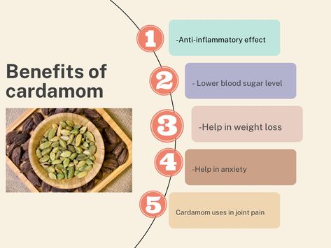 Health Benefits Of Cardamom, Benefits Of Cardamom, Cardamom Benefits, Clinical Pharmacist, Herbs Benefits, Cairo University, Low Blood Sugar Levels, Lower Blood Sugar, Pharmacist