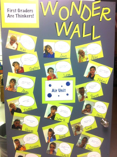 WonderWall - For a new social studies or science unit, have students add their question or what they wonder to the wall. Students investigate the answer throughout the unit. Pyp Preschool Classroom, Who We Are Kindergarten Pyp, Kindergarten Project Based Learning, Who We Are Pyp Activities, Wonder Wall Classroom, Ib Pyp Classroom, Pyp Classroom, Ib Classroom, Wonder Wall