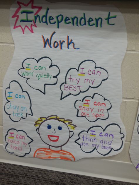 Independent Work Anchor Chart Working With A Partner Anchor Chart, Partner Work Anchor Chart, Early Finisher Anchor Chart, Independent Work Anchor Chart, First Grade Anchor Charts, Classroom Behavior Management System, Math First Grade, Anchor Charts First Grade, Teacher Tricks