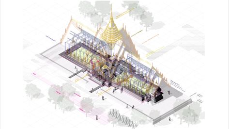 Language of Thai Architecture Thailand Language, Thai Architecture, Isometric Drawing, Hillside House, Buddhist Practices, Grand Hall, Hand Gesture, Architectural Section, Diagram Design