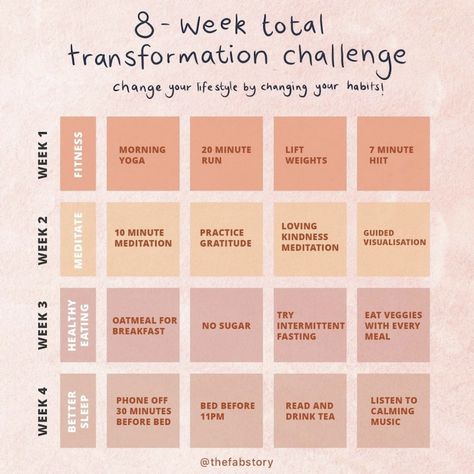 Fabulous App, 8 Week Transformation, 8 Week Challenge, Tea Before Bed, Transformation Challenge, Visualization Meditation, Gratitude Meditation, Better Habits, A New Start