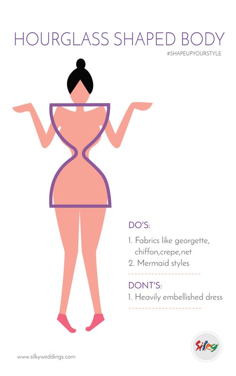 The HOURGLASS figure: perfect body shape for women!  Main Traits of this figure are:  Bust and hips nearly the same size. Well defined waist – 9″ or more smaller than bust.  Have you thought of how to dress up for this shape?  Let's look at some saree special tips. Saree For Hourglass Shape, Kurti For Hourglass Shape, Body Goals Hourglass Outfits Dress, How To Have Hour Glass Body Shape, How To Have A Hourglass Body Shape, Glass Hour Body Shape, Hour Glass Body Outfits, Hour Glass Body, Journey Theme