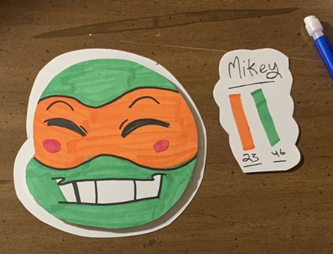 Ninja Turtles Stickers, Tmnt Line Art, Tmnt Room Decor, Tmnt Room, Teenage Mutant Ninja Turtles Stickers, Aang, Teenage Mutant Ninja, Teenage Mutant Ninja Turtles, Ninja Turtles