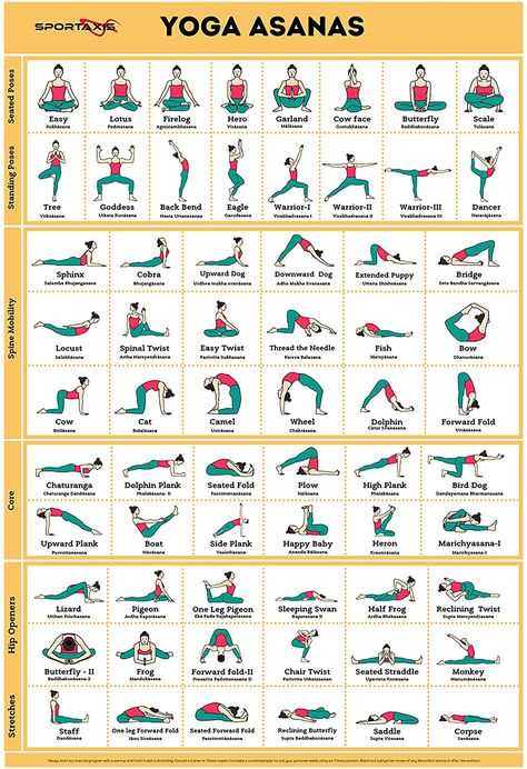 Poses Quotes, Poses Easy, Motivasi Diet, Strength Yoga, Yoga Poses Names, Yoga Poses For 2, Yoga Poses Advanced, Latihan Yoga, Yoga Poster