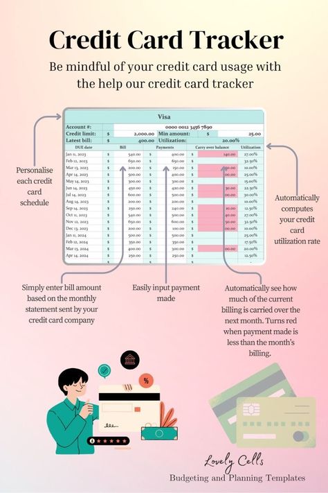 Credit Card Tracker, Budget Organizer, Planners For College Students, Free Budget Printables, Credit Card Terminal, Free Planner Templates, Christian Planner, Tracker Template, Monthly Budget Template Free Monthly Budget Template, Google Sheets Tips, Credit Card Tracker, Business Budgeting, Budget Organizer, Planners For College Students, Google Sheets Templates, Credit Card Terminal, Free Budget Printables