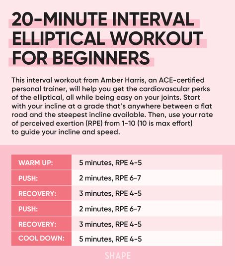 This Elliptical Workout for Beginners Will Boost Your Cardio Endurance While Being Easy On Your Joints Eliptical Hiit Beginner, Elliptical Workout For Beginners At Home, Elliptical Workout No Incline, Eliptical Hiit Workout Interval Training, Cardio For Beginners Gym, Gym Cardio For Beginners, 20 Minute Elliptical Workout, Easy Elliptical Workout For Beginners, Elliptical Workout Beginner