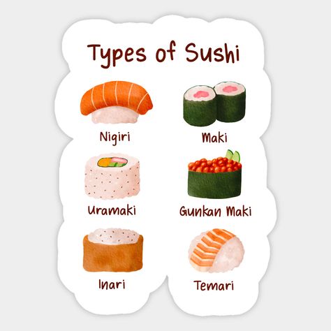 A digital watercolor painting of the types of sushi which include salon nigiri sushi, tuna maki sushi, egg and crabstick uramaki sushi, ikura salmon roe gunkan maki sushi, tofu skin inari sushi and prawn ball shaped temari sushi. Perfect for sushi lovers! -- Choose from our vast selection of stickers to match with your favorite design to make the perfect customized sticker/decal. Perfect to put on water bottles, laptops, hard hats, and car windows. Everything from favorite TV show stickers to fu Sushi Tofu, Tuna Maki, Ikura Sushi, Temari Sushi, Inari Sushi, Tofu Skin, Sushi Recipes Homemade, Maki Sushi, Types Of Sushi