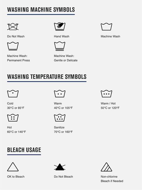 Washing Symbols, Laundry Symbols, Cleaning Tips, Cleaning Hacks, Free Printable, To Read, Blog Posts, The Unit, Reading