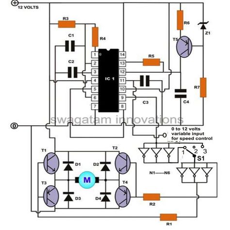 Are you fed up with ordinary PWM circuits which do not provide perfect DC motor speed control especially at lower speeds? Then check out this outstanding single chip PWM motor speed controller circuit that will give you a complete 360 degrees of continuously varying motor speed control right from zero to maximum. The speed is controlled through an externally applied varying DC voltage source. The most striking feature of this circuit is its ability to provide full torque even at minimum ... Electronics Organization, Basic Electronic Circuits, Bldc Motor, Cnc Controller, Motor Generator, Free Energy Projects, Electronic Circuit Design, Electrical Circuit Diagram, Hobby Electronics